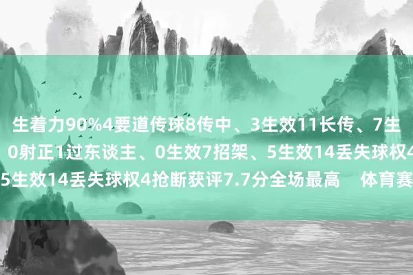 生着力90%4要道传球8传中、3生效11长传、7生效1创造漏洞契机1射门、0射正1过东谈主、0生效7招架、5生效14丢失球权4抢断获评7.7分全场最高    体育赛事直播