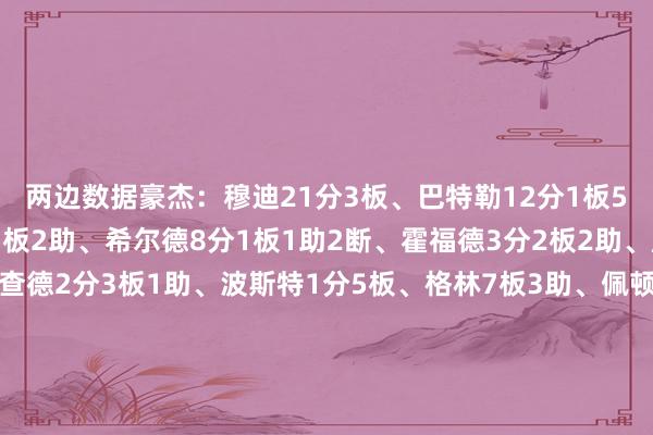 两边数据豪杰：穆迪21分3板、巴特勒12分1板5助、波杰姆斯基11分3板2助、希尔德8分1板1助2断、霍福德3分2板2助、库里3分1板2助、理查德2分3板1助、波斯特1分5板、格林7板3助、佩顿2板2帽鹈鹕：墨菲13分6板1助2断、阿尔瓦拉多10分1助、费尔斯9分3板1助、贝5分2板、米西4分3板2助、琼斯4分1板、霍金斯3分3板2助、奎因1分5板1助、马特科维奇2助    亚洲足球买球站体育信息